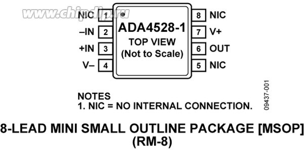 ADA4528-1ARMZ-R7, MSOP-8 Low Noise Amplifiers (LNA) - RF ROHS