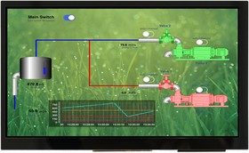 MCT070HDMI-B-CTP, TFT ЖК-дисплей, 7 ", 1024 x 600, Ландшафтный, RGB, 5В