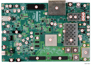 EK-U1-ZCU111-G, Programmable Logic IC Development Tools Xilinx Zynq UltraScale+ RFSoC ZCU111 Evaluation Kit