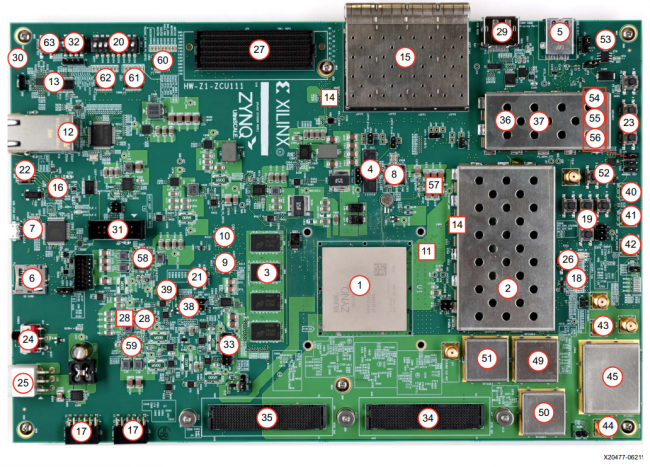 EK-U1-ZCU111-G, Programmable Logic IC Development Tools Xilinx Zynq UltraScale+ RFSoC ZCU111 Evaluation Kit