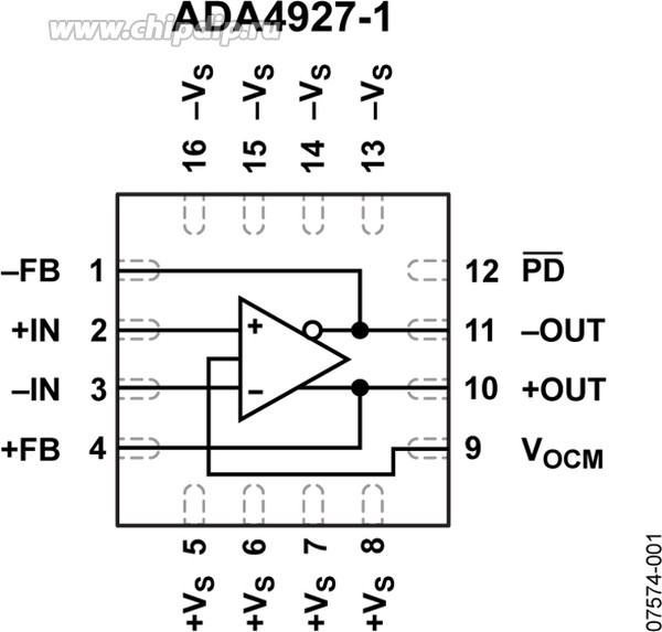 ADA4927-1YCPZ-R7, LFCSP-16 Differential OpAmps ROHS