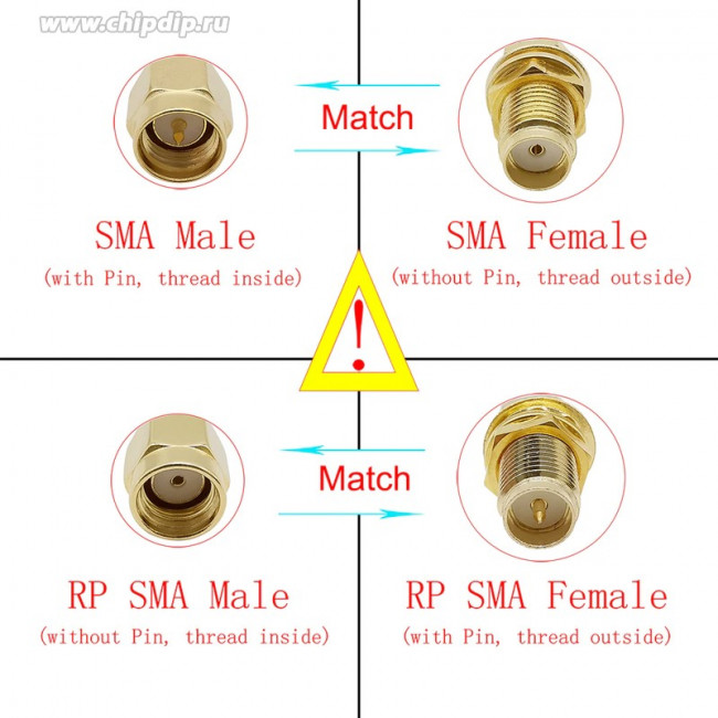 U.FL to SMA Female переход на кабеле 1.13 мм длина 10см