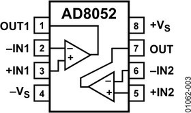 AD8052ARZ-REEL7, Операционный усилитель, 110 МГц