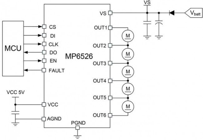 MP6526GY-Z, Motor Driver/Controller, Half Bridge, 5 Outputs, 7 V to 28 V Supply, 900 mA Output, SOIC-28