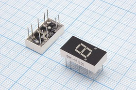 GNS-3011CS-11, Индикатор красный 10.06х19.00мм, 13мКд, общий катод; № 7063 R СД дисплей 7/1 \ 7,6\кр