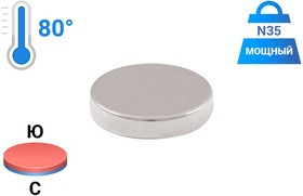 Неодимовый магнит диск 15х3 мм, N35