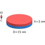 Неодимовый магнит диск 15х3 мм, N35
