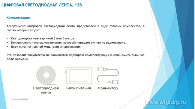 84ЦЛ, Комплект цифровой светодиодной ленты 12В, 2м, 14,4Вт/м, smd5050, 60д/м, IP65, подложка 10мм белая
