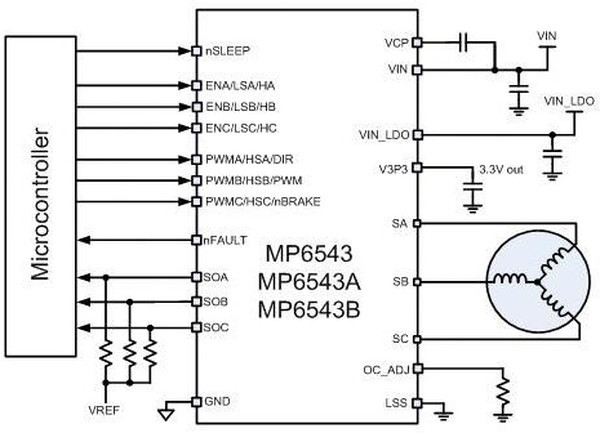 MP6543BGL-P, MOTOR DRIVER, -40 TO 125DEG C