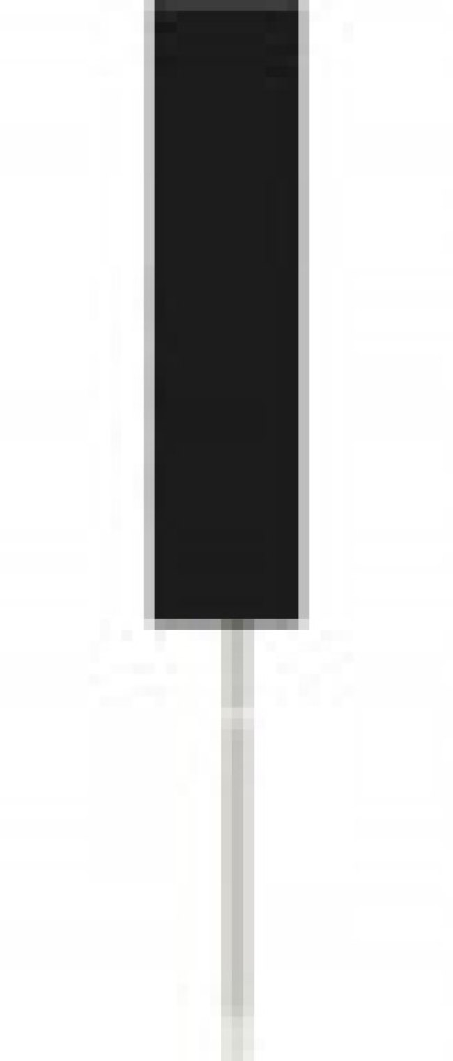 MPT100C820RF, 820 Power Film Through Hole Fixed Resistor 100W 1% MPT100C820RF