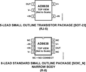 AD8638ARJZ-REEL7, Усилители операционные, дифференциальные, инструментальные SOT235
