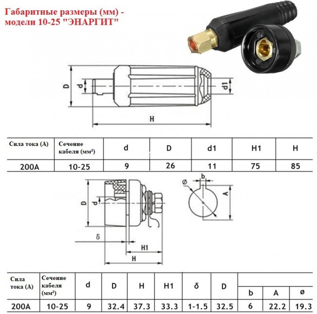 Кабельная вилка 10-25 мм (2шт.) "класс В" К10-25-В