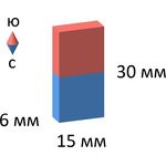 Неодимовый магнит прямоугольник 15х6х30 мм