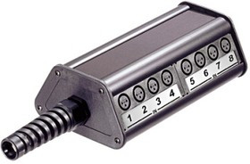 Neutrik NSB2A-12/4 распред. коробка 12 XLR female входов, 4 XLR male выхода, трапецевидная конструкция.