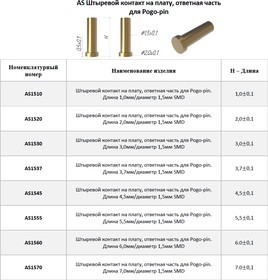 AS1545 Штыревой контакт на плату, ответная часть для Pogo-pin. Длина 4,5мм/диаметр 1,5мм SMD AS1545 Штыревой контакт на плату, ответная часть для Pogo-pin. Длина 4,5мм/диаметр 1,5мм SMD