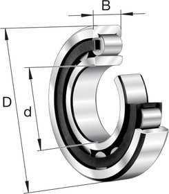 NU309-E-XL-TVP2 45mm I.D Cylindrical Roller Bearing, 100mm O.D