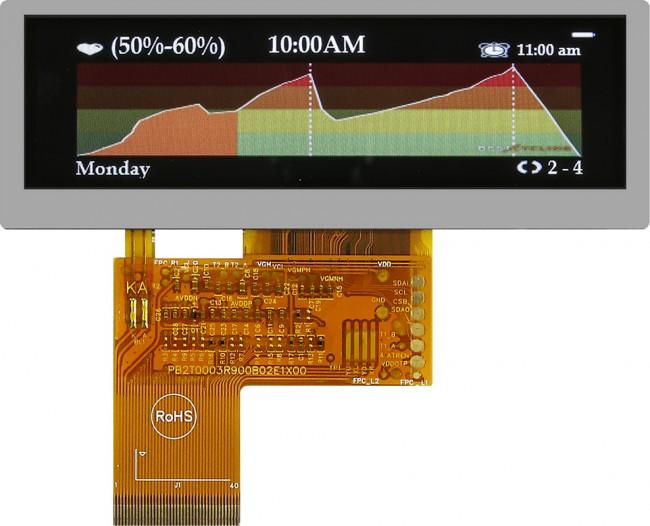 MDT0390A3SH-RGB, TFT ЖК-дисплей, 3.9 ", 480 x 128 Pixels, Ландшафтный, RGB, 3.3В