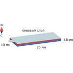 Неодимовый магнит прямоугольник 25х10х1.5 мм с клеевым слоем