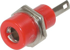 BP-022 (красное), Гнездо на панель