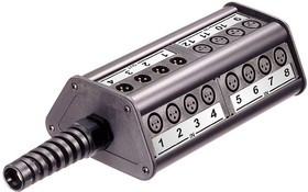 Neutrik NSB2A-20/4 распред. коробка 20 XLR female входов, 4 XLR male выхода, трапецевидная конструкция.
