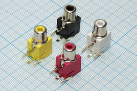 Гнездо RCA на плату угловое, жёлтое никелированное; №2582 Y гн RCA\плат\жел\\пл\Ni\ YRJ-0003Y\углового типа