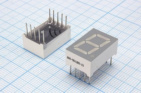 GNS-5612BS-21, Индикатор красный 12.60х19.00мм, 13мКд, общий анод; № 5183 R СД дисплей 7/1 \14,2\кр\