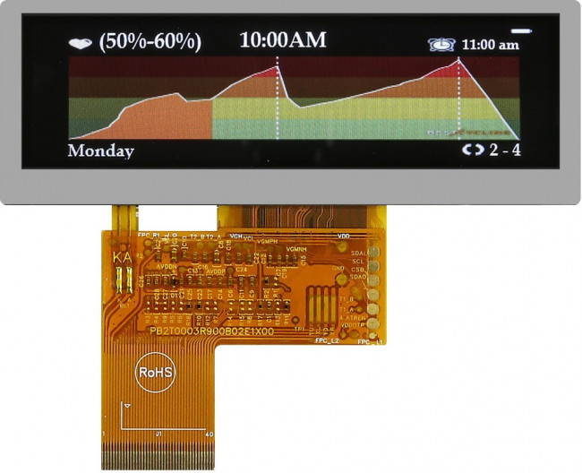 MDT0390A3SH-RGB, MDT0390A3SH-RGB LCD Colour Display, 3.9in, 480 x 128pixels
