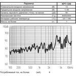 Излучатель звука пьезоэлектрический без генератора 12.7x 7мм, 1~30В, 4.0 кГц, шаг 5мм; зп 12,7x 7\1~