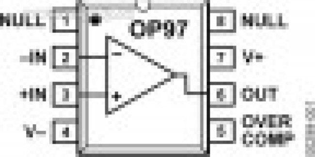OP97FSZ-REEL7, 1 900kHz SOIC-8 OperatIonal AmplIfIer OP97FSZ-REEL7, 1 900kHz SOIC-8 OperatIonal AmplIfIer
