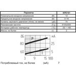 Излучатель звука пьезокерамический без генератора 14x7мм, с обратной связью; обрсв зп 14x 7\3~16\\ 4