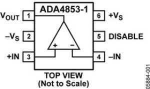 ADA4853-1AKSZ-R7 ADA4853-1AKSZ-R7