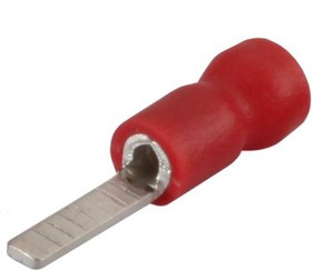 НШПИ 1.5-10, Клемма НШПИ 1.5-10, Клемма