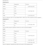 Мультиметр Sugon DT838