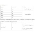 Мультиметр Sugon DT838