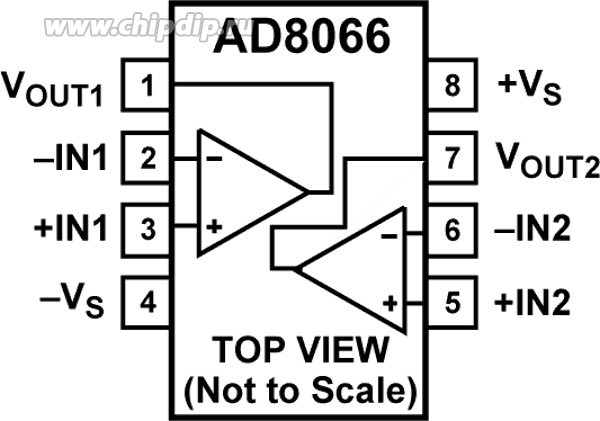 AD8066ARZ-R7, 2-х канальный, высокоэффективный ОУ с полевыми транзисторами на входе, 145МГц, 6.4мА, 5:24В [SO-8]