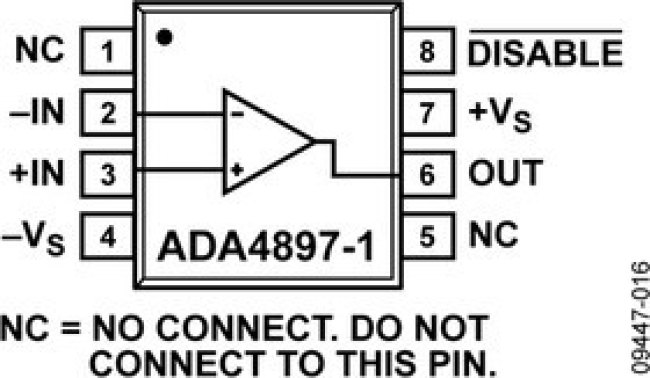 ADA4897-1ARJZ-R7, Операционный усилитель, 230 МГц