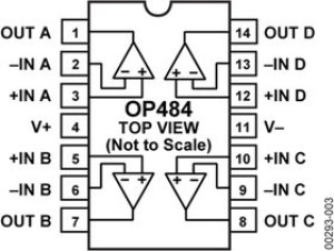 OP484ESZ-REEL, Операционный усилитель, 4.25 МГц