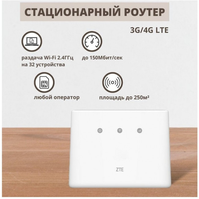 Интернет-центр ZTE MF293N 10/100/1000BASE-TX/3G/4G cat.4 белый