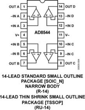 AD8544ARZ-REEL AD8544ARZ-REEL