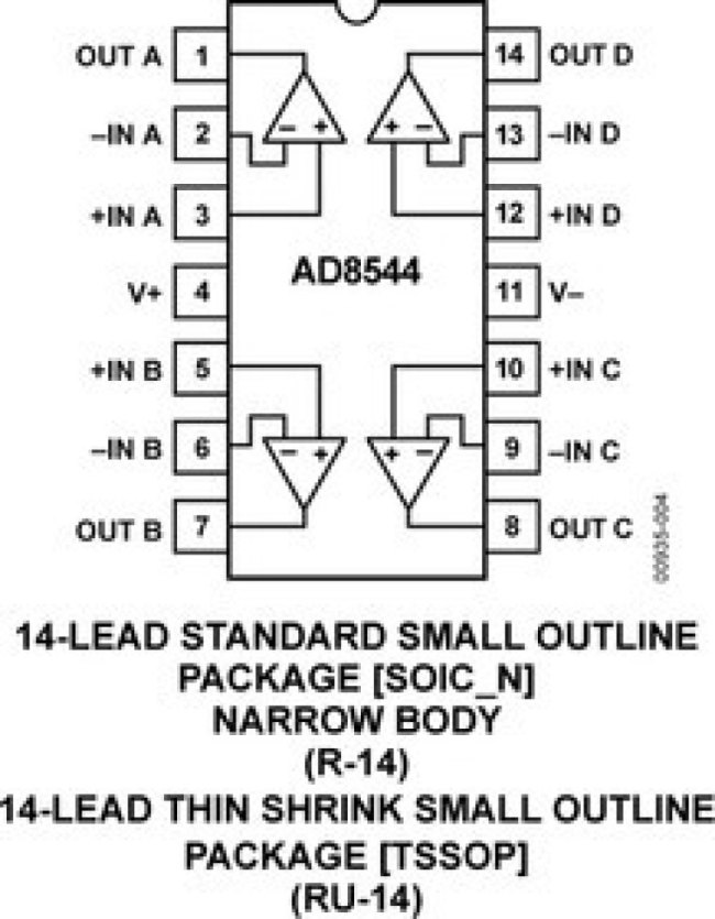 AD8544ARZ-REEL AD8544ARZ-REEL