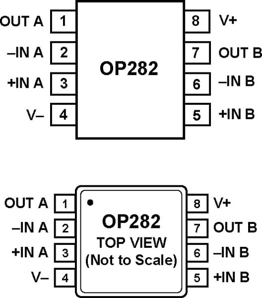 OP282GSZ-REEL7, Operational Amplifiers - Op Amps DUAL LOW PWR OP AMP IC
