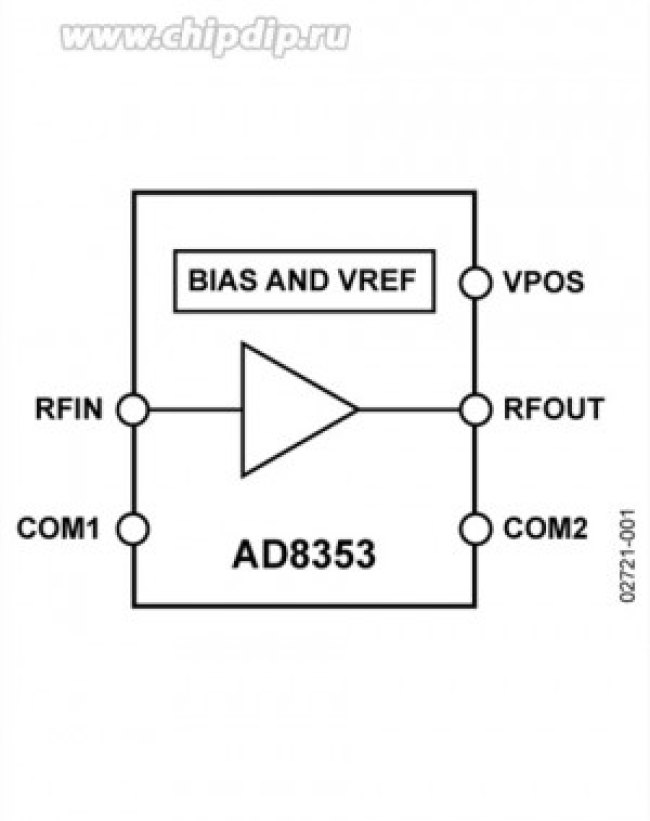 AD8353ACPZ-REEL7
