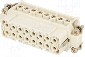 MX-93601-0862, Корпус: для разъемов HDC, размер 6В, на провод, на защелке, M25 MX-93601-0862, Корпус: для разъемов HDC, размер 6В, на провод, на защелке, M25