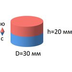Неодимовый магнит диск 30х20 мм