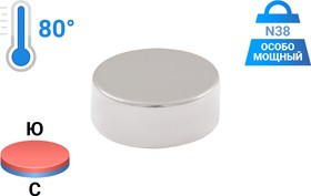 Неодимовый магнит диск 20х8 мм