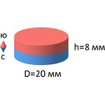 Неодимовый магнит диск 20х8 мм