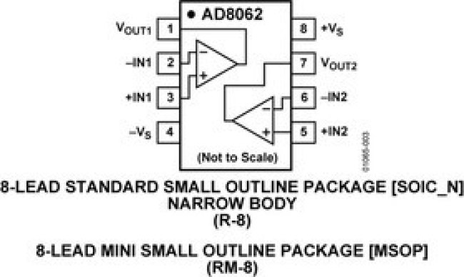 AD8062ARZ-R7 AD8062ARZ-R7