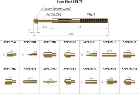 APPL75G1 Подпружиненный контакт (pogo-pin) длиной иглы 33,35 мм