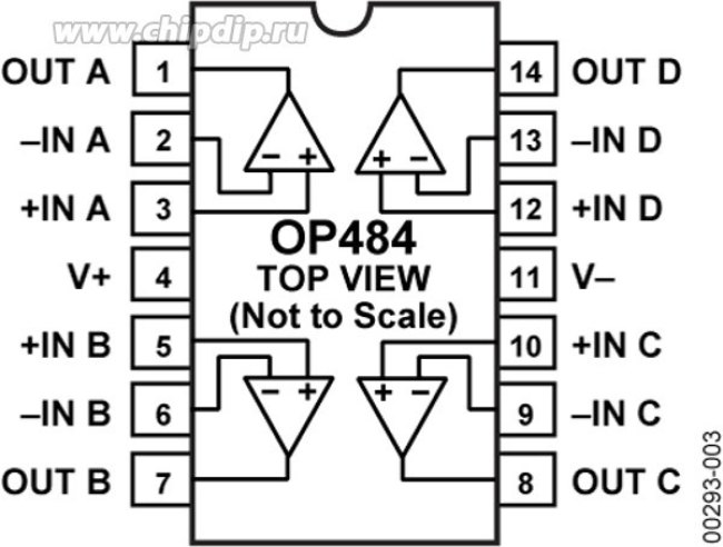 OP484ESZ-REEL