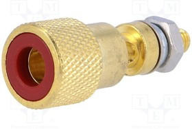 CL2160R, Зажим, для громкоговорителей, с поперечным гнездом 4мм